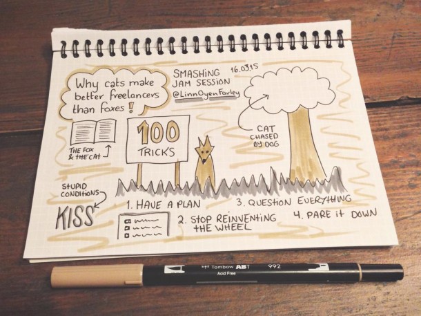 Sketchnotes